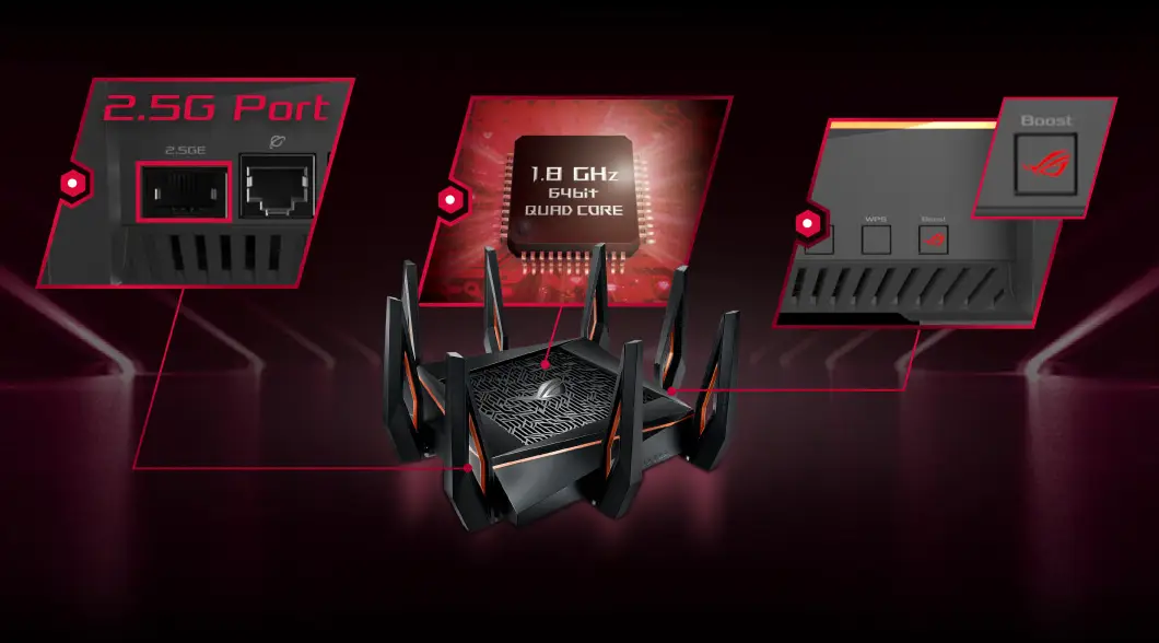 ASUS Rog Rapture GT-AX11000